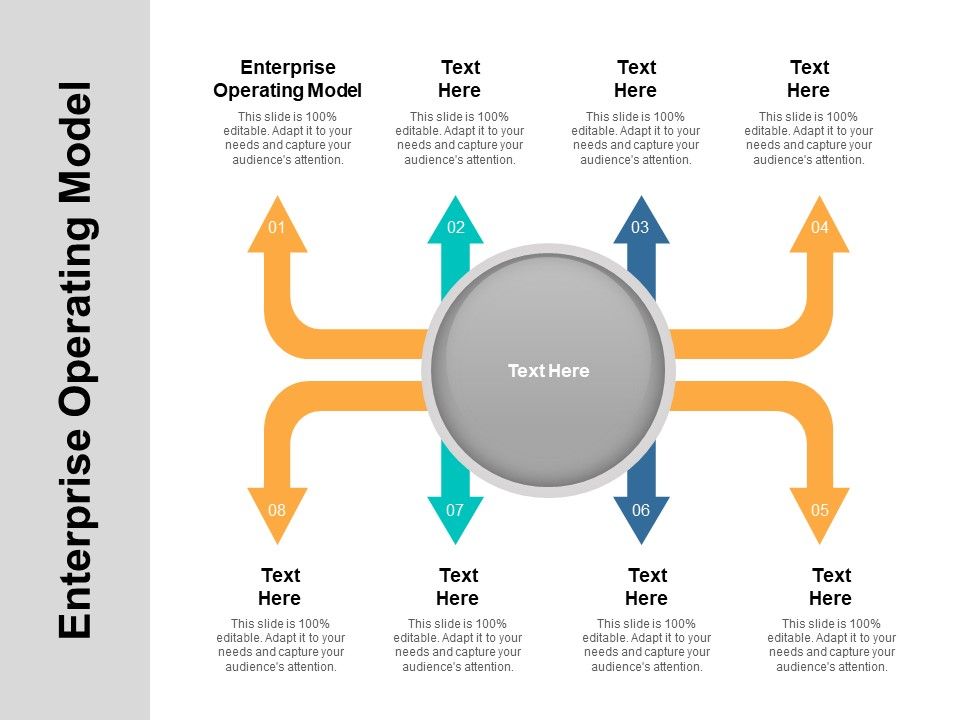 Enterprise Operating Model Ppt PowerPoint Presentation Infographics ...
