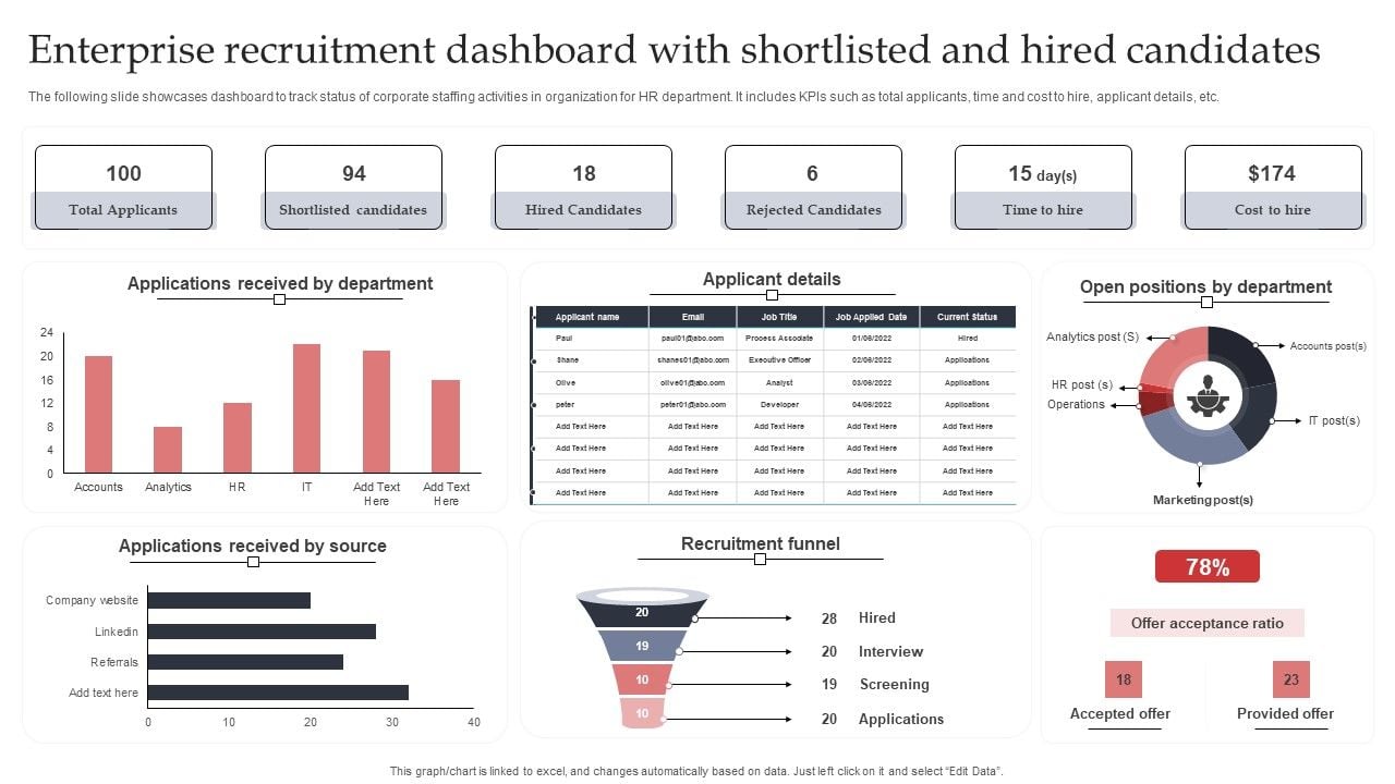 Enterprise_Recruitment_Dashboard_With_Shortlisted_And_Hired_Candidates_Icons_PDF_Slide_1.jpg