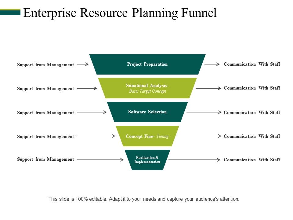 Enterprise_Resource_Planning_Funnel_Ppt_PowerPoint_Presentation_Infographics_Icons_Slide_1.jpg