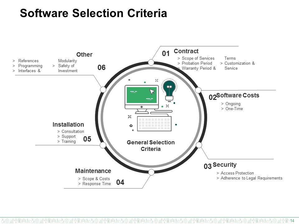 Enterprise Resource Planning Ppt PowerPoint Presentation Complete Deck With Slides Slide14