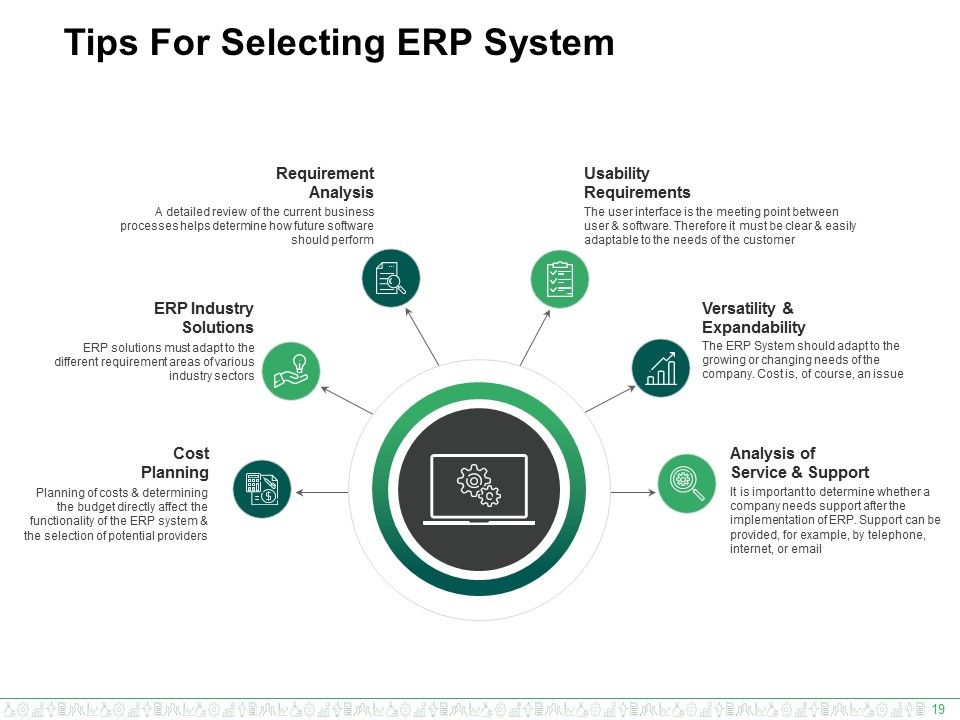 Enterprise Resource Planning Ppt PowerPoint Presentation Complete Deck With Slides Slide19
