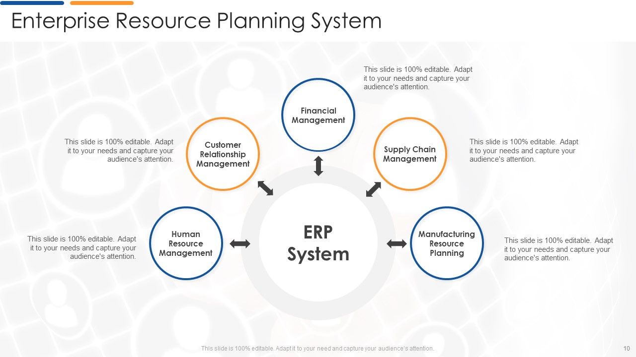 Enterprise Resource Planning Ppt Powerpoint Presentation Complete With Enterprise Resource Planning Ppt Powerpoint Presentation Complete With