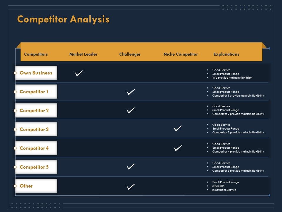 Enterprise_Review_Competitor_Analysis_Ppt_Icon_Guide_PDF_Slide_1.jpg