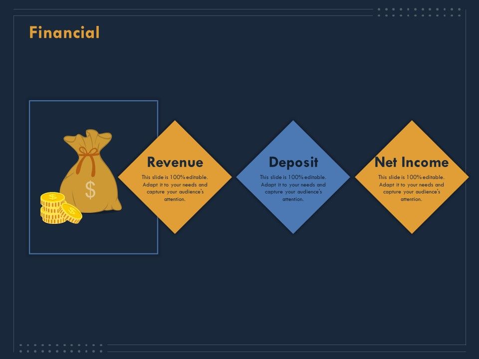 Enterprise Review Financial Ppt Professional Rules PDF