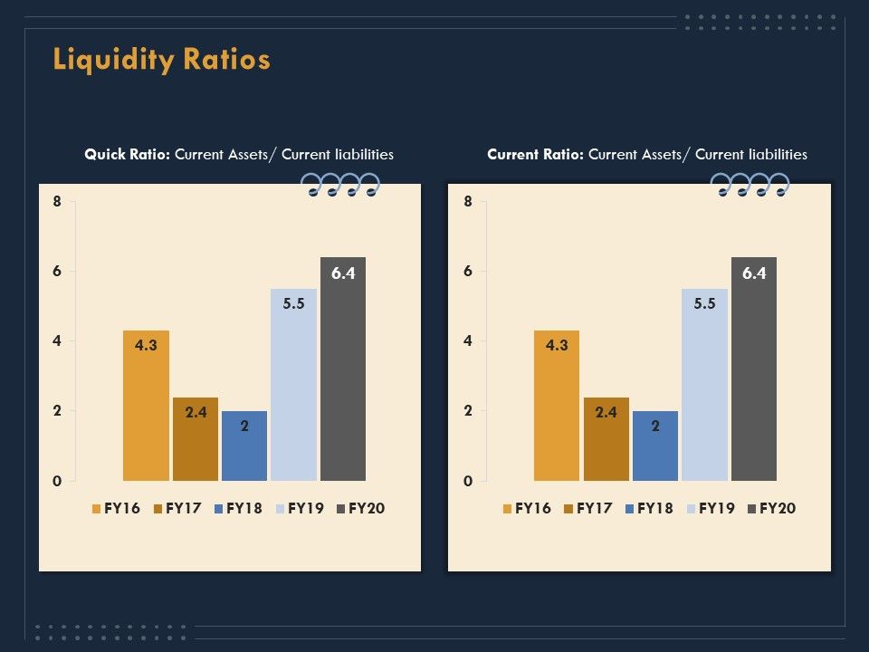 Enterprise_Review_Liquidity_Ratios_Ppt_Icon_Deck_PDF_Slide_1.jpg