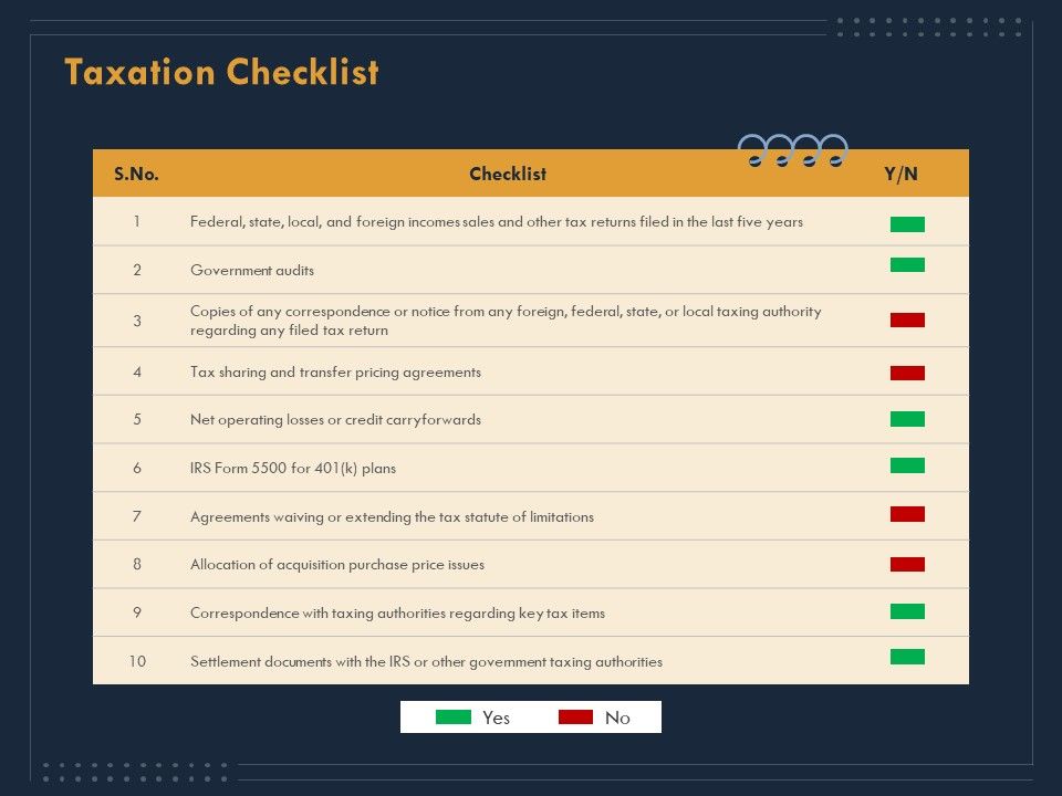 Enterprise_Review_Taxation_Checklist_Ppt_File_Guidelines_PDF_Slide_1.jpg