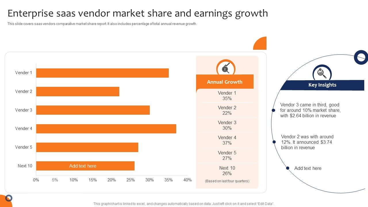 Enterprise_Saas_Vendor_Market_Share_And_Earnings_Growth_Icons_PDF_Slide_1.jpg