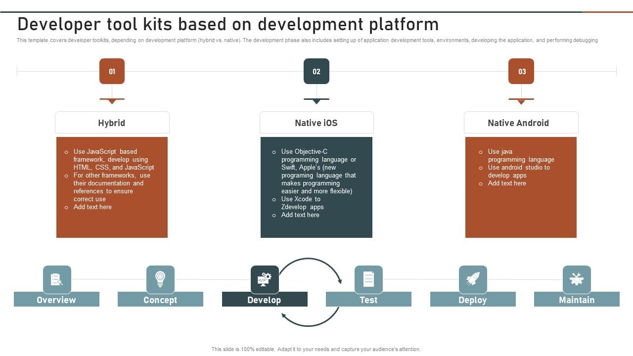 Enterprise_Software_Application_Developer_Tool_Kits_Based_On_Development_Platform_Icons_PDF_Slide_1.jpg