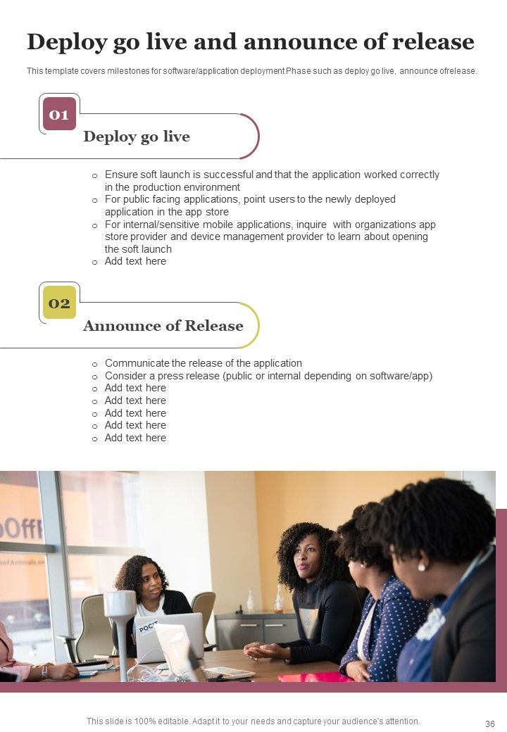 Enterprise Software Development Playbook Template Slide36