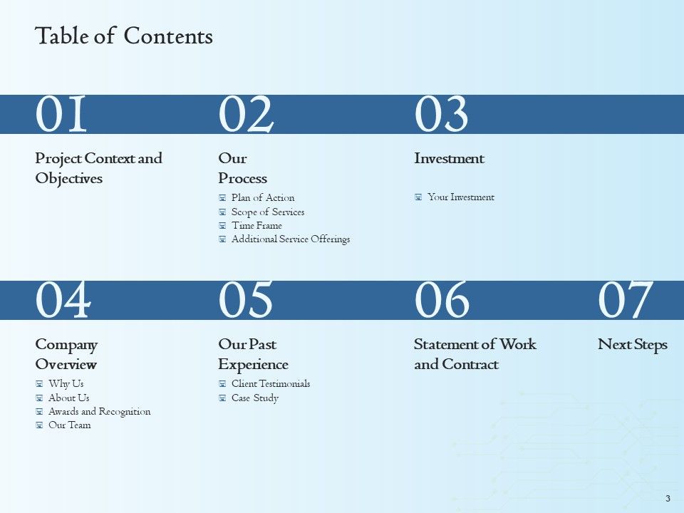 Enterprise Software Development Service Proposal Ppt PowerPoint Presentation Complete Deck With Slides Slide03