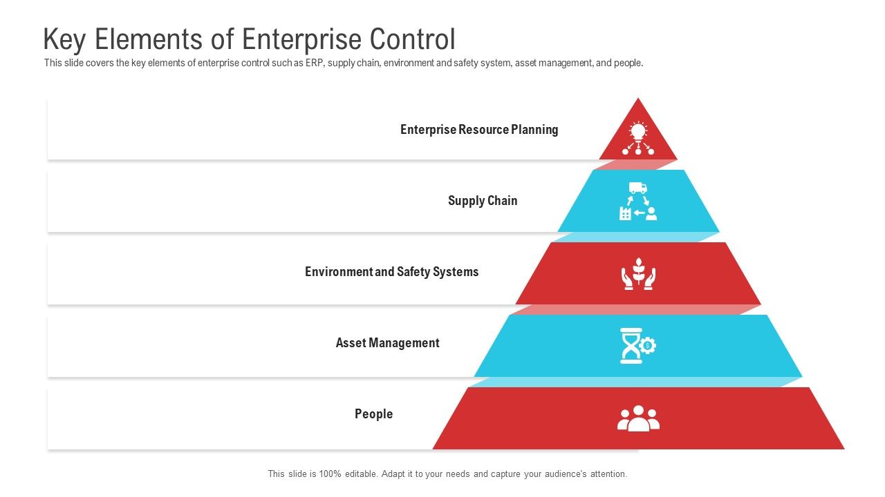 Enterprise_System_Business_Administration_Key_Elements_Of_Enterprise_Control_Icons_PDF_Slide_1.jpg
