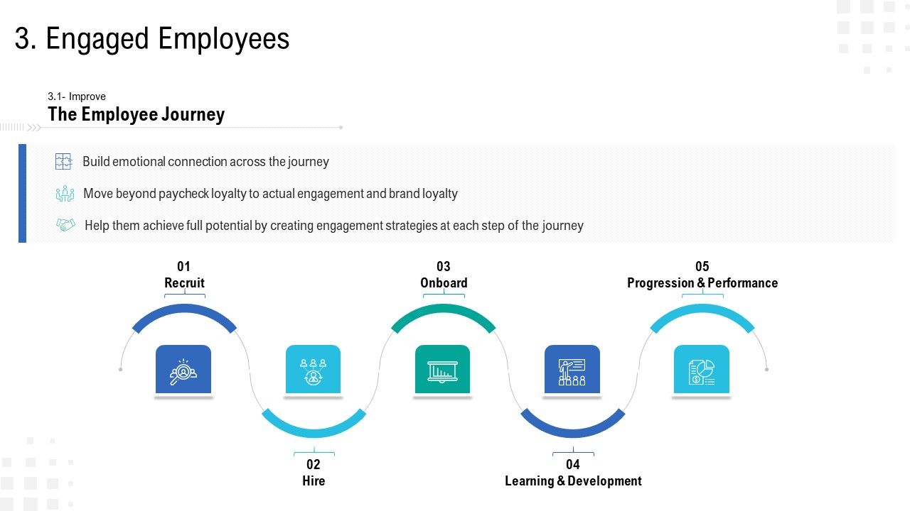 Enterprise_Tasks_Procedures_And_Abilities_Quick_Overview_Engaged_Employees_Professional_PDF_Slide_1.jpg