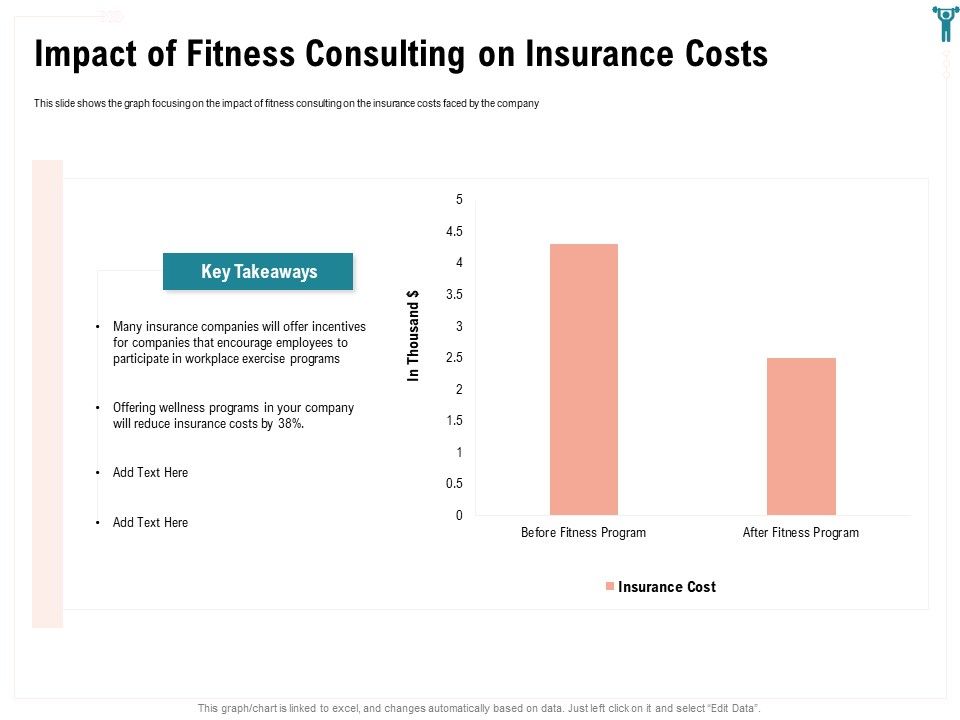 Enterprise_Wellbeing_Impact_Of_Fitness_Consulting_On_Insurance_Costs_Icons_PDF_Slide_1.jpg