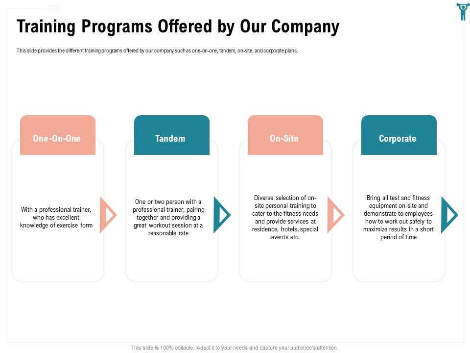 Enterprise_Wellbeing_Training_Programs_Offered_By_Our_Company_Icons_PDF_Slide_1.jpg