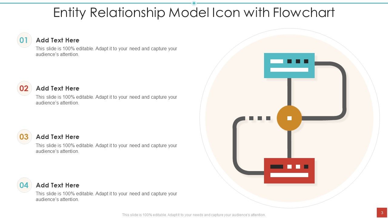 Entity Relationship Model Ppt PowerPoint Presentation Complete With Slides