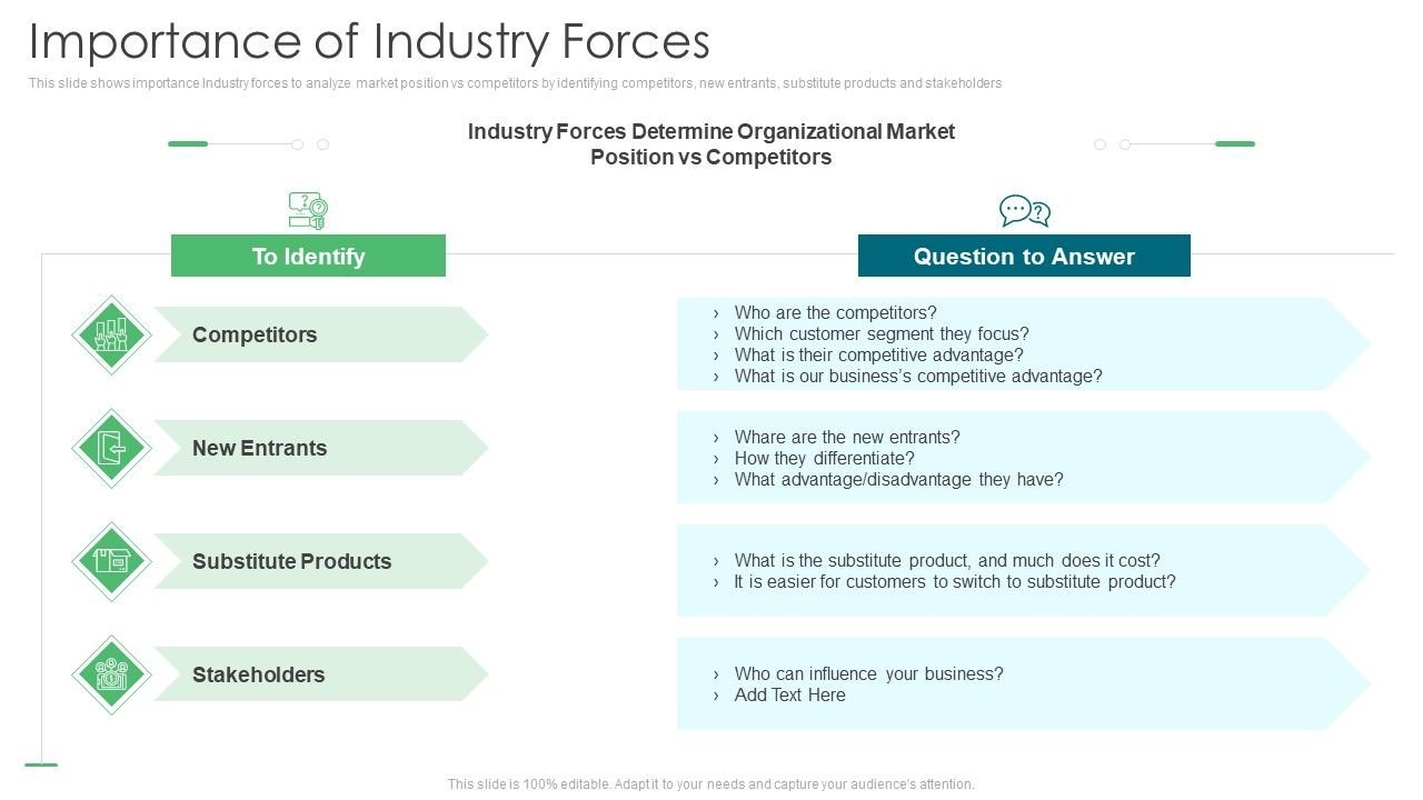 Environmental_Assessment_Importance_Of_Industry_Forces_Ppt_Icon_Elements_PDF_Slide_1.jpg