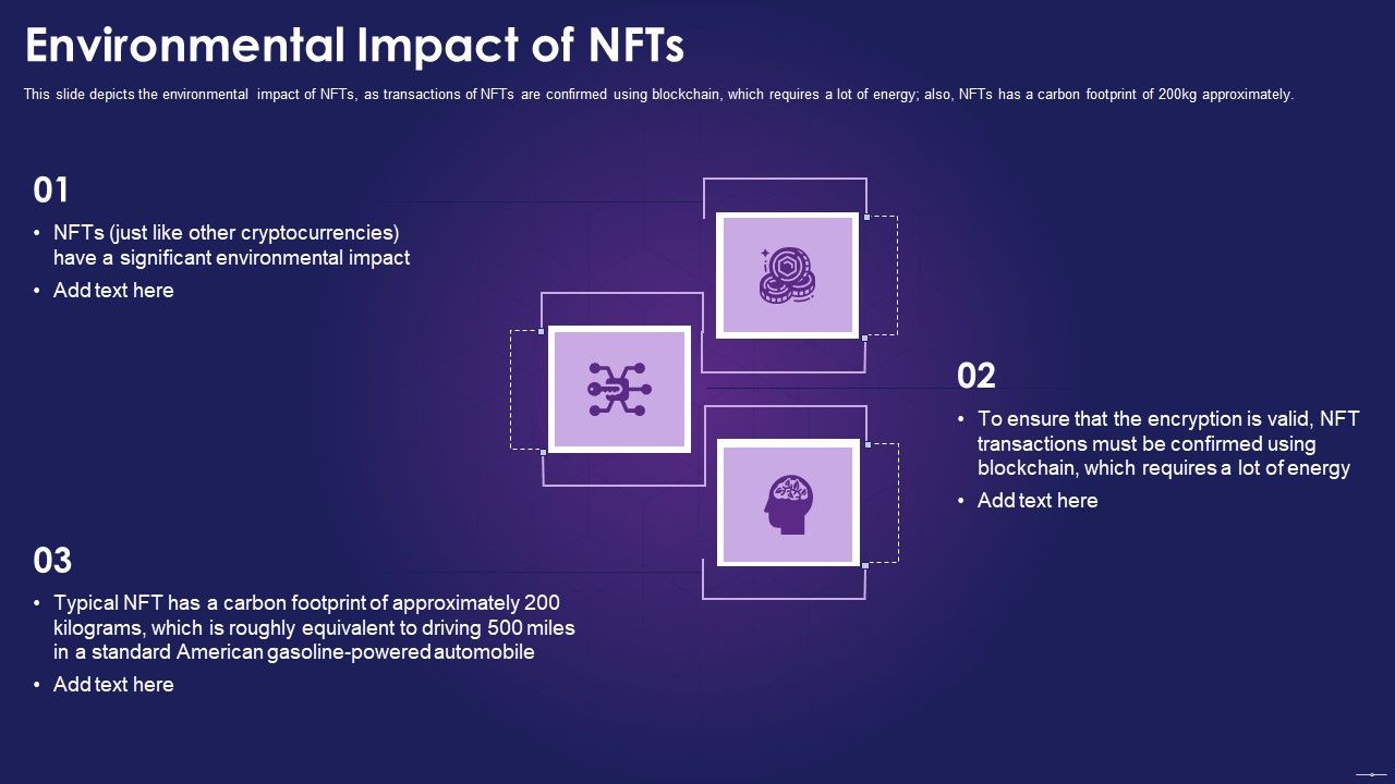 Environmental Impact Of Nfts Ppt Show PDF