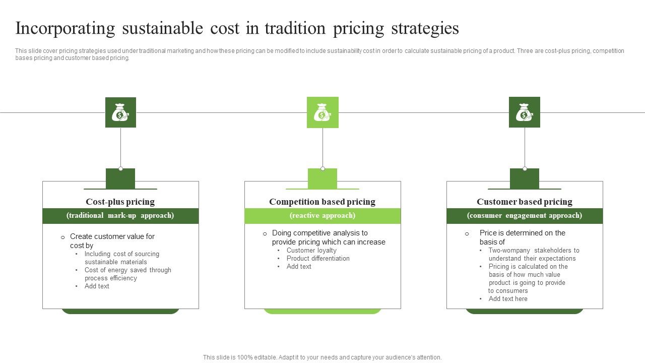 Environmental_Marketing_Incorporating_Sustainable_Cost_In_Tradition_Pricing_Strategies_Icons_PDF_Slide_1.jpg