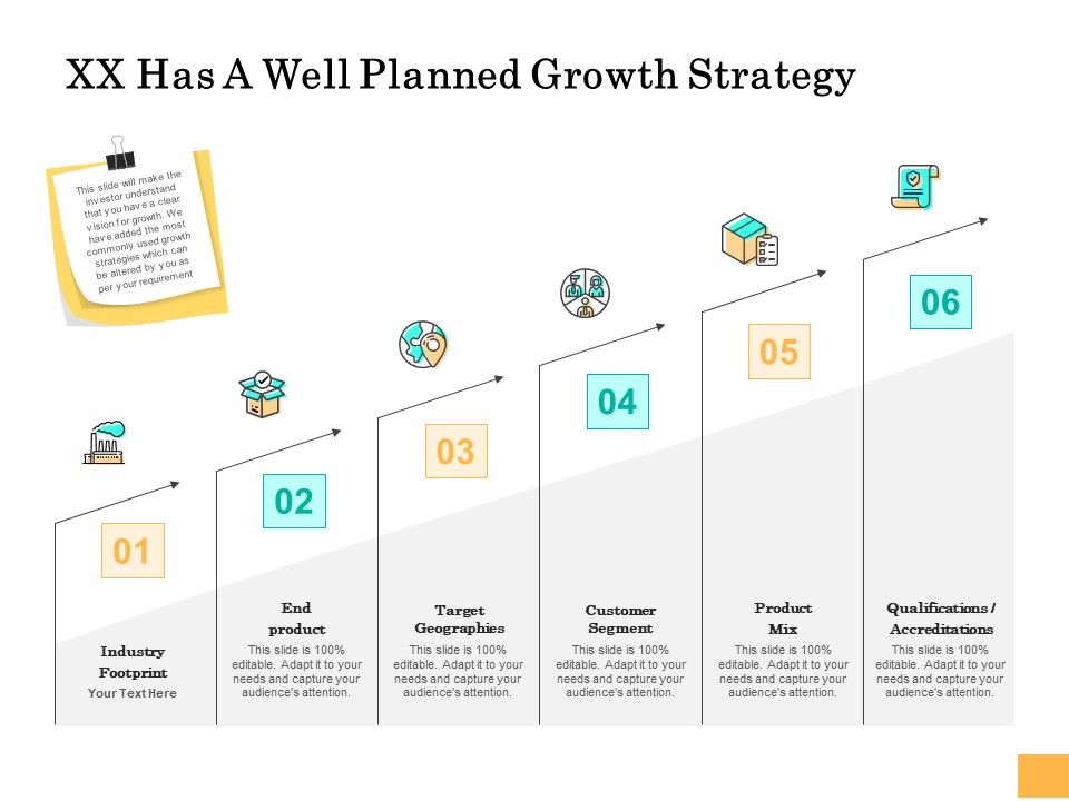 Equity_Capital_Funding_Xx_Has_A_Well_Planned_Growth_Strategy_Ppt_Infographic_Template_Icon_PDF_Slide_1.jpg