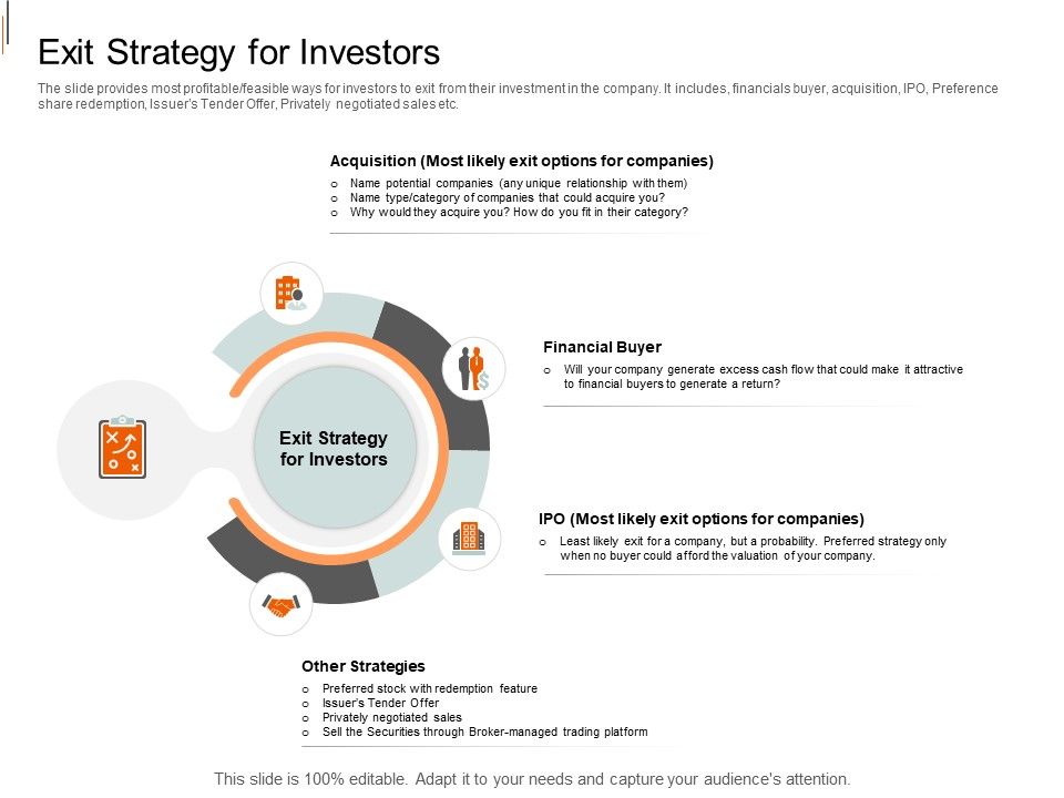 Equity_Crowd_Investing_Exit_Strategy_For_Investors_Ppt_Icon_Objects_PDF_Slide_1.jpg