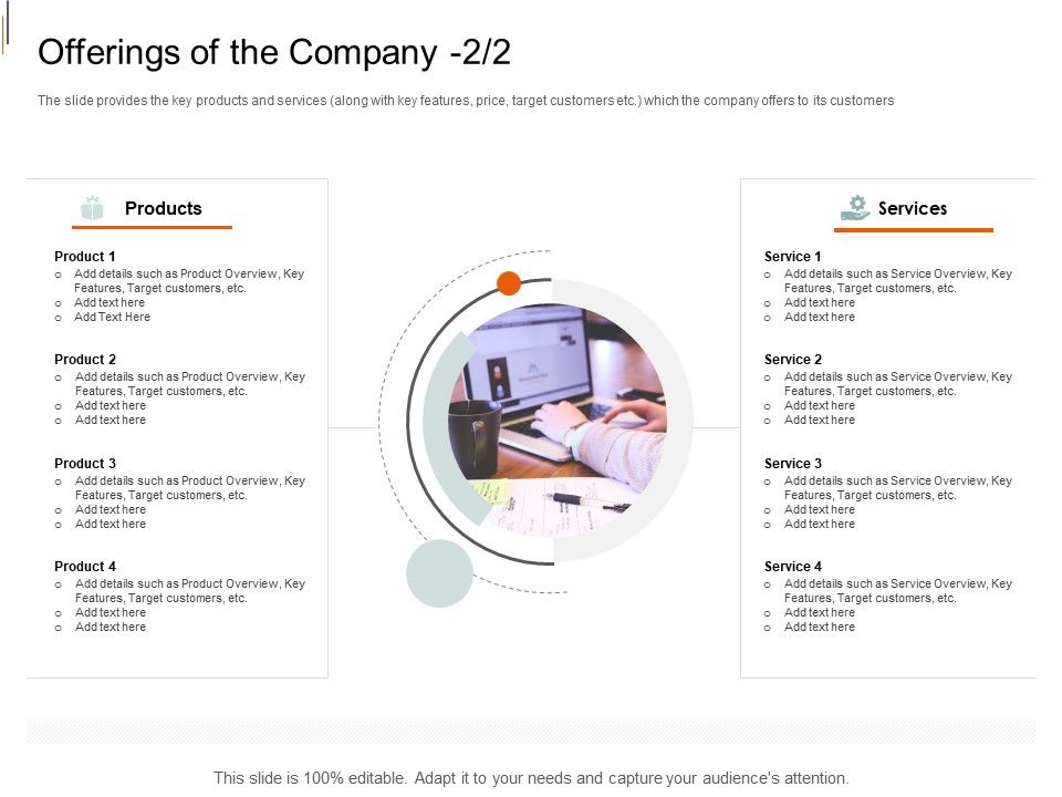 Equity_Crowd_Investing_Offerings_Of_The_Company_Product_Ppt_Icon_Brochure_PDF_Slide_1.jpg