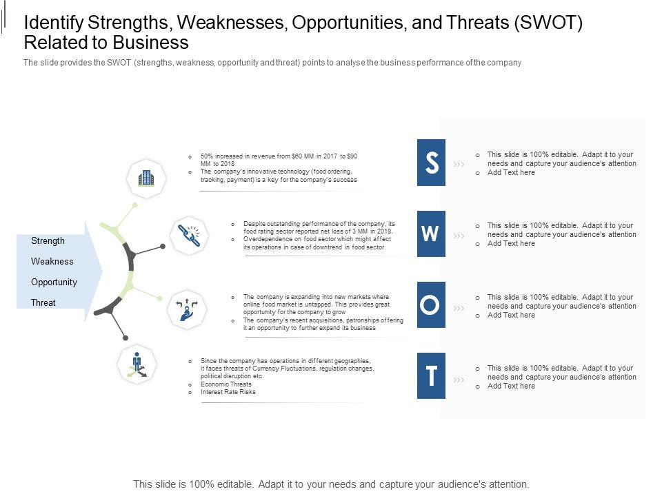 Equity_Crowdfunding_Pitch_Deck_Identify_Strengths_Weaknesses_Opportunities_And_Threats_SWOT_Related_To_Business_Icons_PDF_Slide_1.jpg