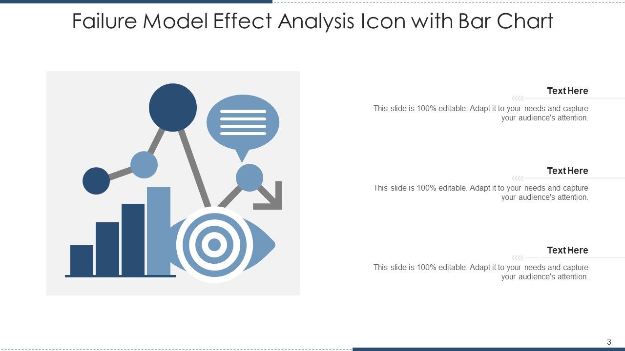Error Model Impact Evaluation Flowchart Effect Ppt PowerPoint ...