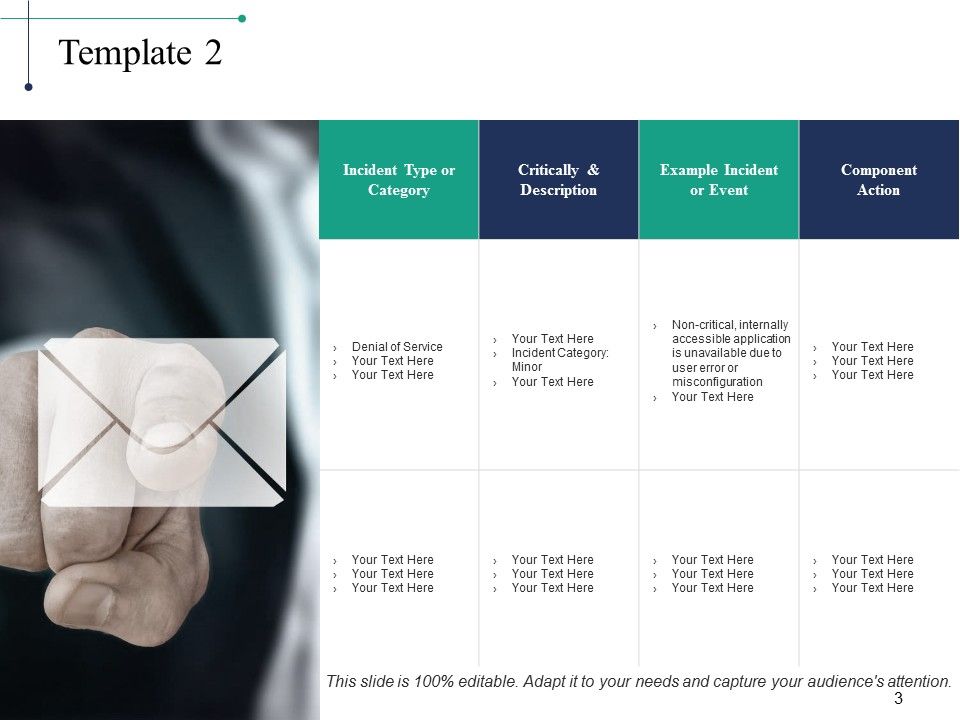 Escalation Table Ppt PowerPoint Presentation Complete Deck With Slides Slide03