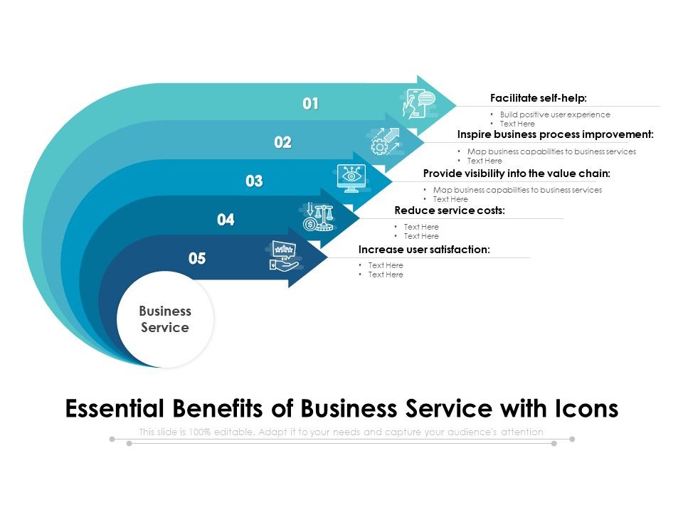 Essential_Benefits_Of_Business_Service_With_Icons_Ppt_PowerPoint_Presentation_File_Summary_PDF_Slide_1.jpg
