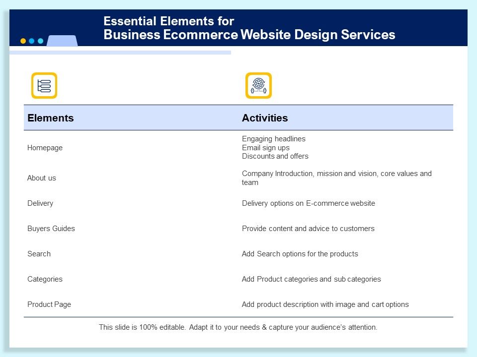 Essential_Elements_For_Business_Ecommerce_Website_Design_Services_Ppt_PowerPoint_Presentation_Icon_Gridlines_PDF_Slide_1.jpg