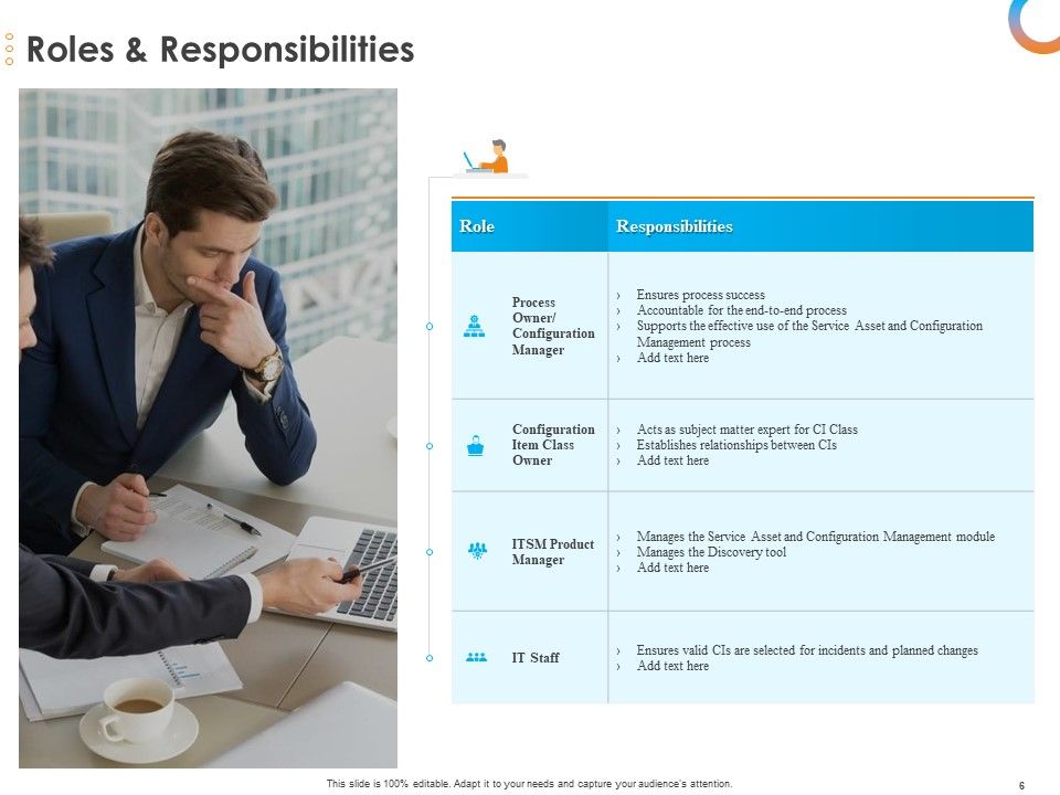 Essential Guide To ITIL Framework And Processes Ppt PowerPoint Presentation Complete Deck With Slides Slide06