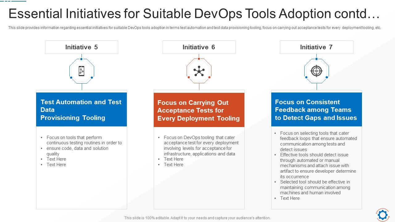 Essential_Initiatives_For_Suitable_Devops_Tools_Adoption_Contd_Elements_PDF_Slide_1.jpg