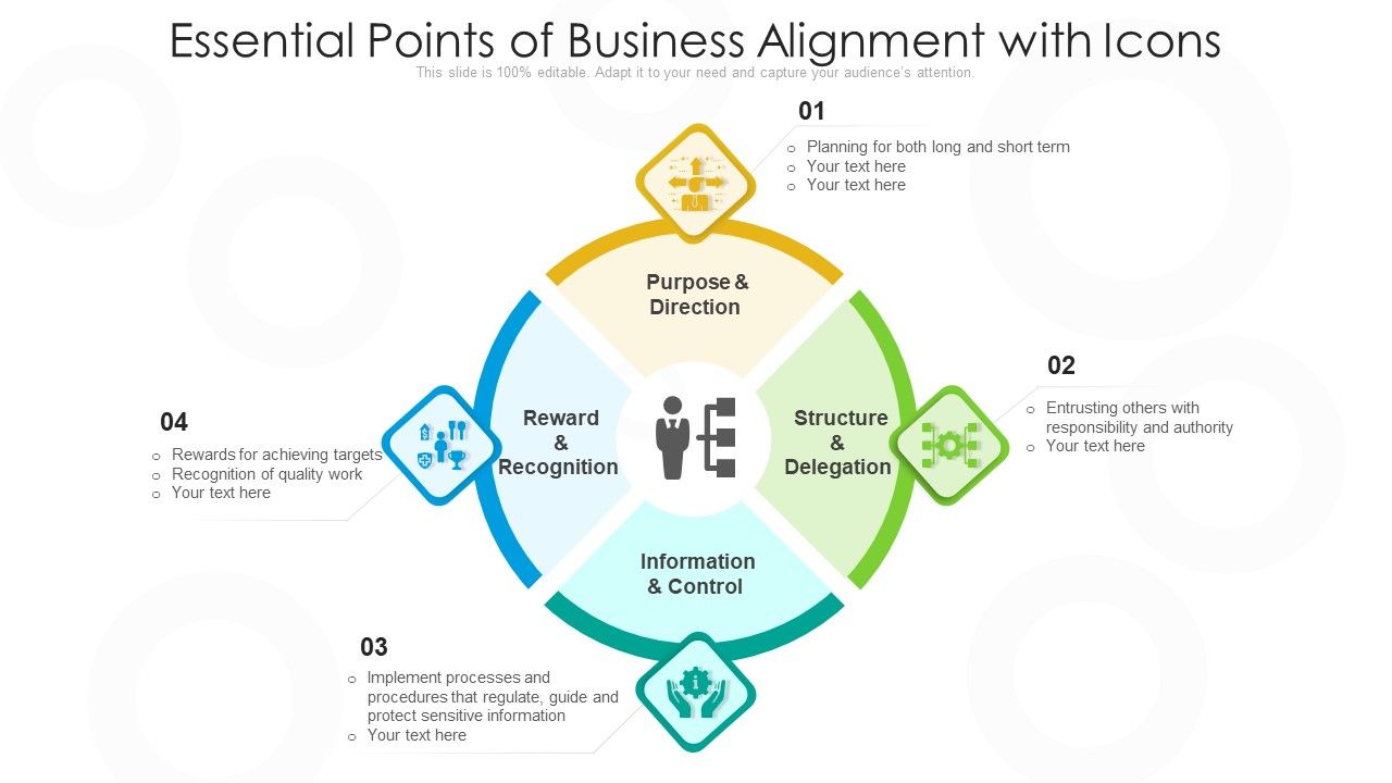 Essential_Points_Of_Business_Alignment_With_Icons_Ppt_PowerPoint_Presentation_Gallery_Ideas_PDF_Slide_1.jpg