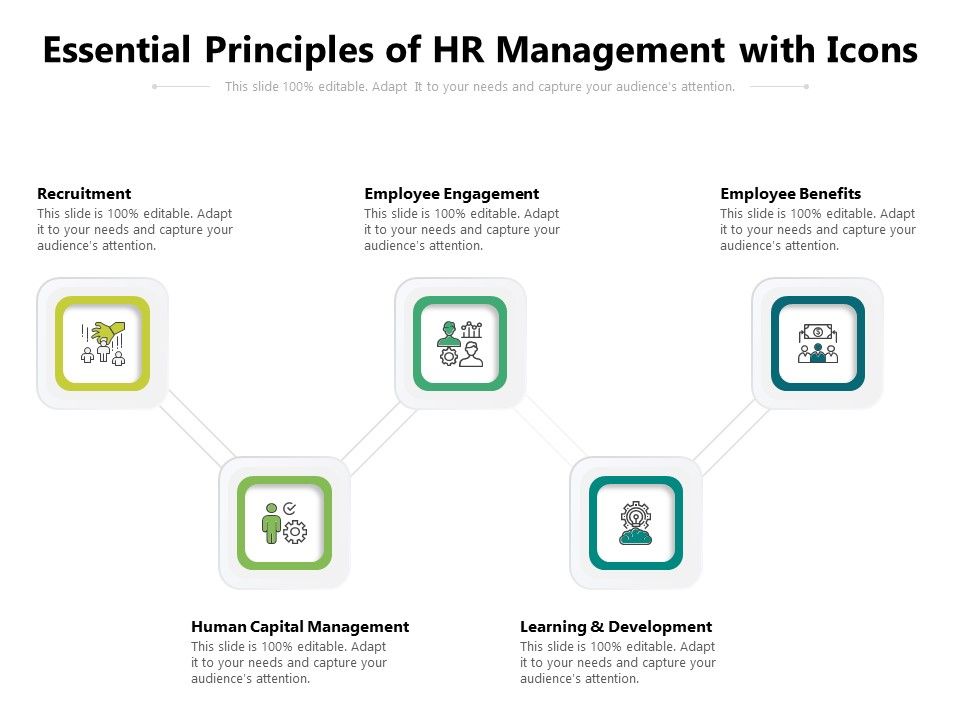 Essential_Principles_Of_HR_Management_With_Icons_Ppt_PowerPoint_Presentation_Outline_Shapes_PDF_Slide_1.jpg
