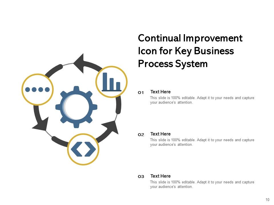 Essential Procedures Strategic Planning Ppt PowerPoint Presentation Complete Deck Slide10