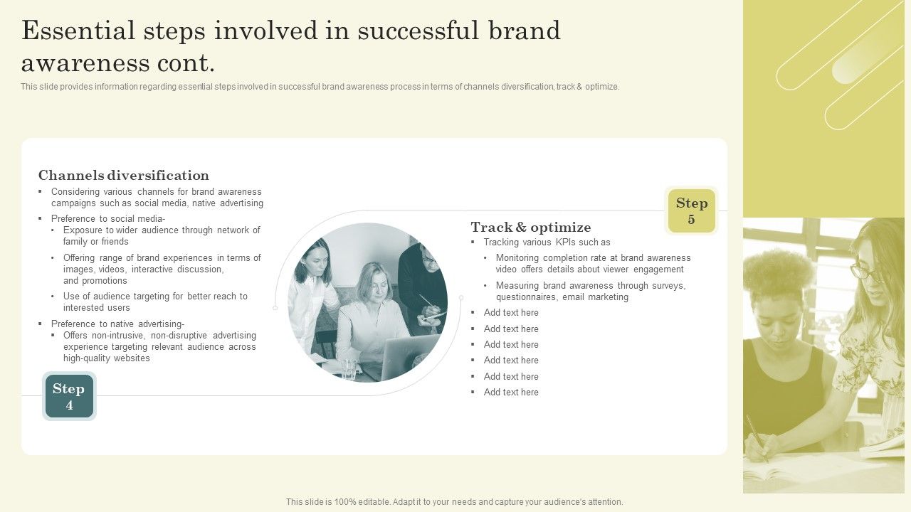 Essential Steps Involved In Successful Brand Awareness Ppt Ideas Vector PDF Slide02