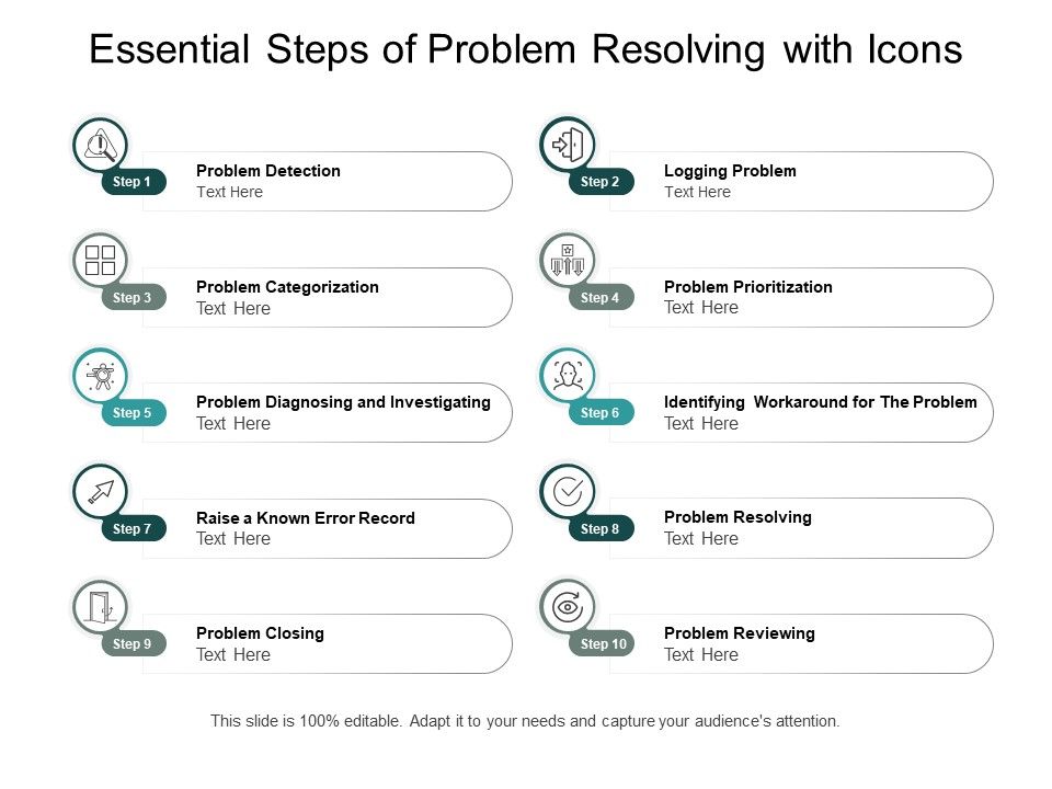 Essential_Steps_Of_Problem_Resolving_With_Icons_Ppt_PowerPoint_Presentation_Gallery_Example_Slide_1.jpg