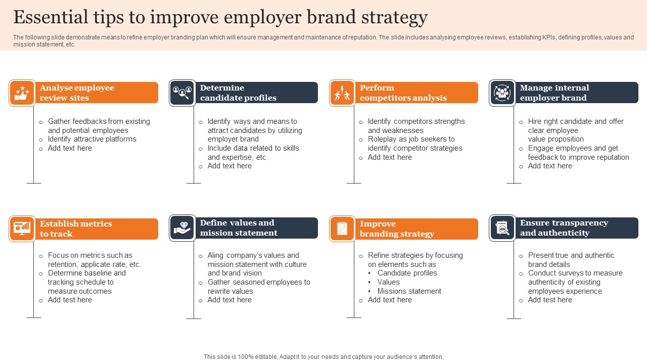 Essential_Tips_To_Improve_Employer_Brand_Strategy_Information_PDF_Slide_1.jpg