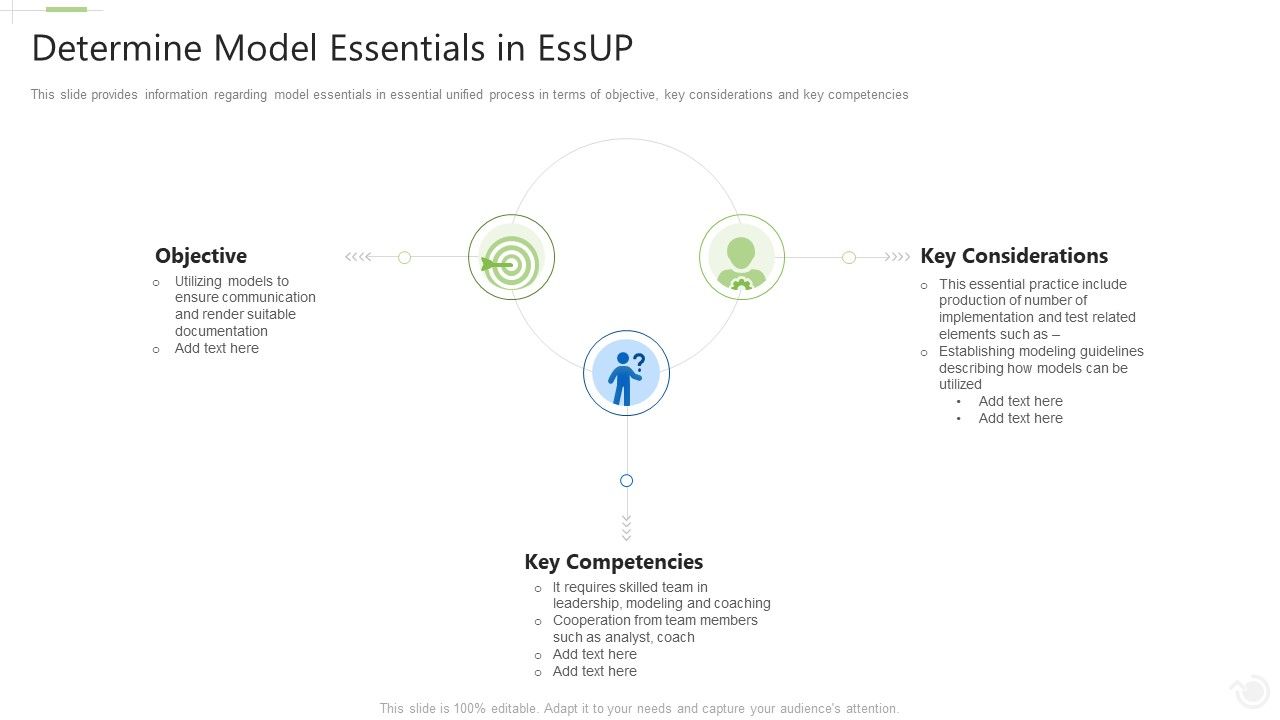 Essential_Unified_Procedure_Essup_IT_Determine_Model_Essentials_In_Essup_Ppt_Layouts_Icons_PDF_Slide_1.jpg