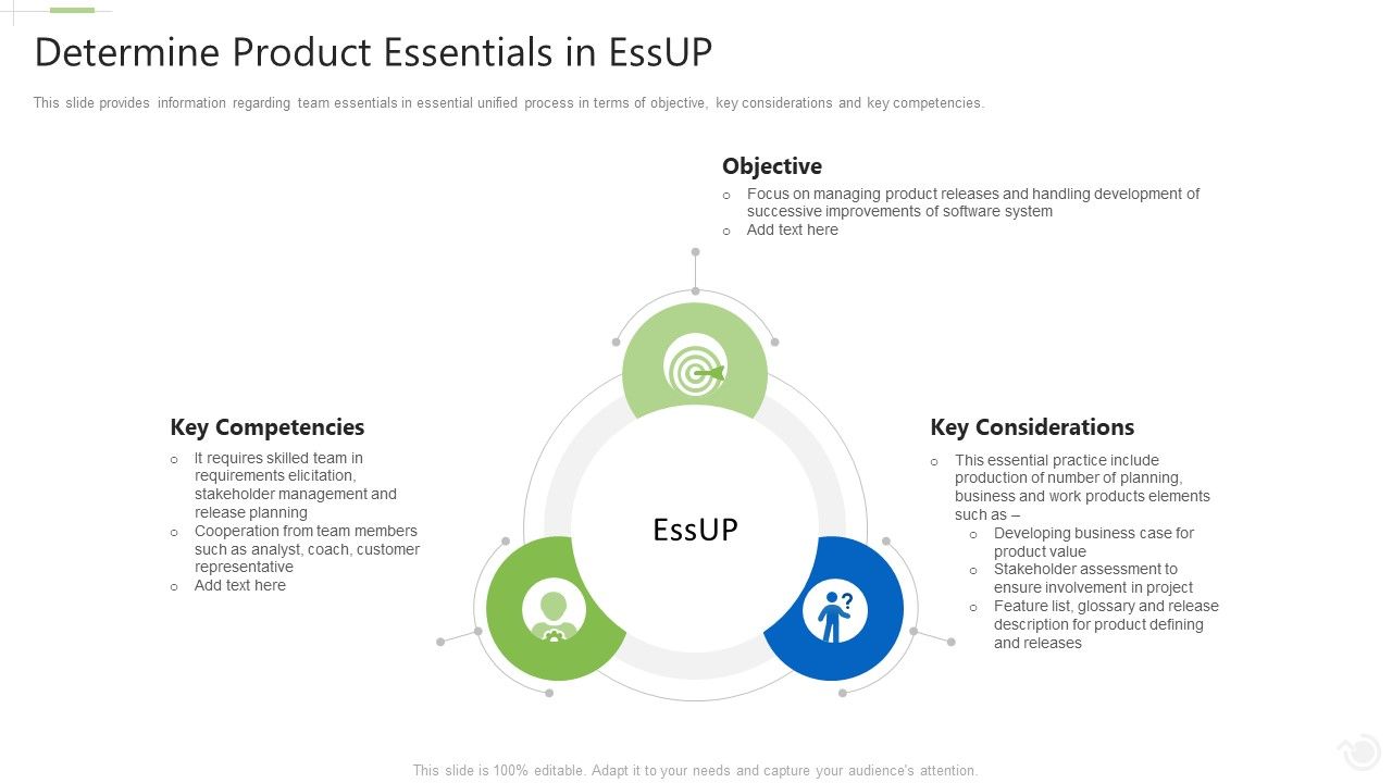 Essential_Unified_Procedure_Essup_IT_Determine_Product_Essentials_In_Essup_Ppt_Icon_Samples_PDF_Slide_1.jpg