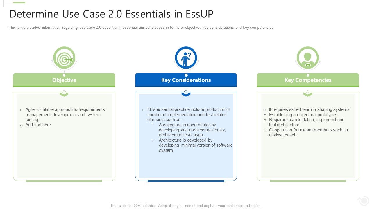 Essential_Unified_Procedure_Essup_IT_Determine_Use_Case_2_0_Essentials_In_Essup_Ppt_Icon_Template_PDF_Slide_1.jpg