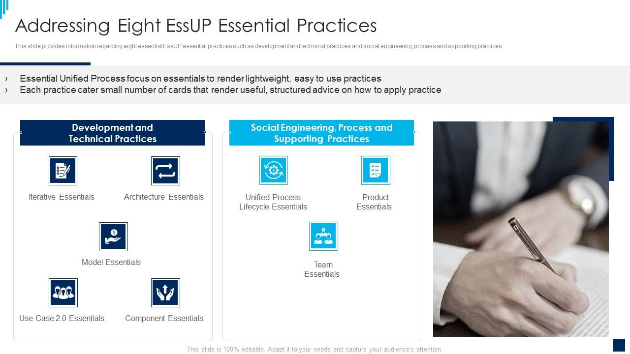 Essential_Unified_Process_Best_Practices_IT_Addressing_Eight_Essup_Essential_Practices_Icons_PDF_Slide_1.jpg