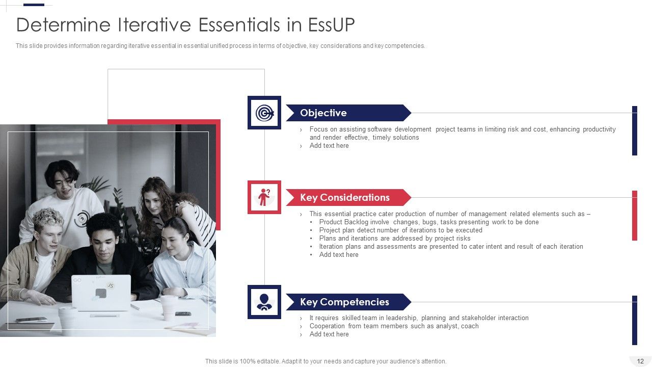 Essential Unified Process Practice Centric Software Advancement Procedure IT Ppt PowerPoint Presentation Complete Deck With Slides Slide12