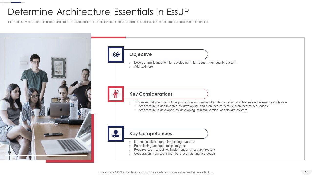 Essential Unified Process Practice Centric Software Advancement Procedure IT Ppt PowerPoint Presentation Complete Deck With Slides Slide15
