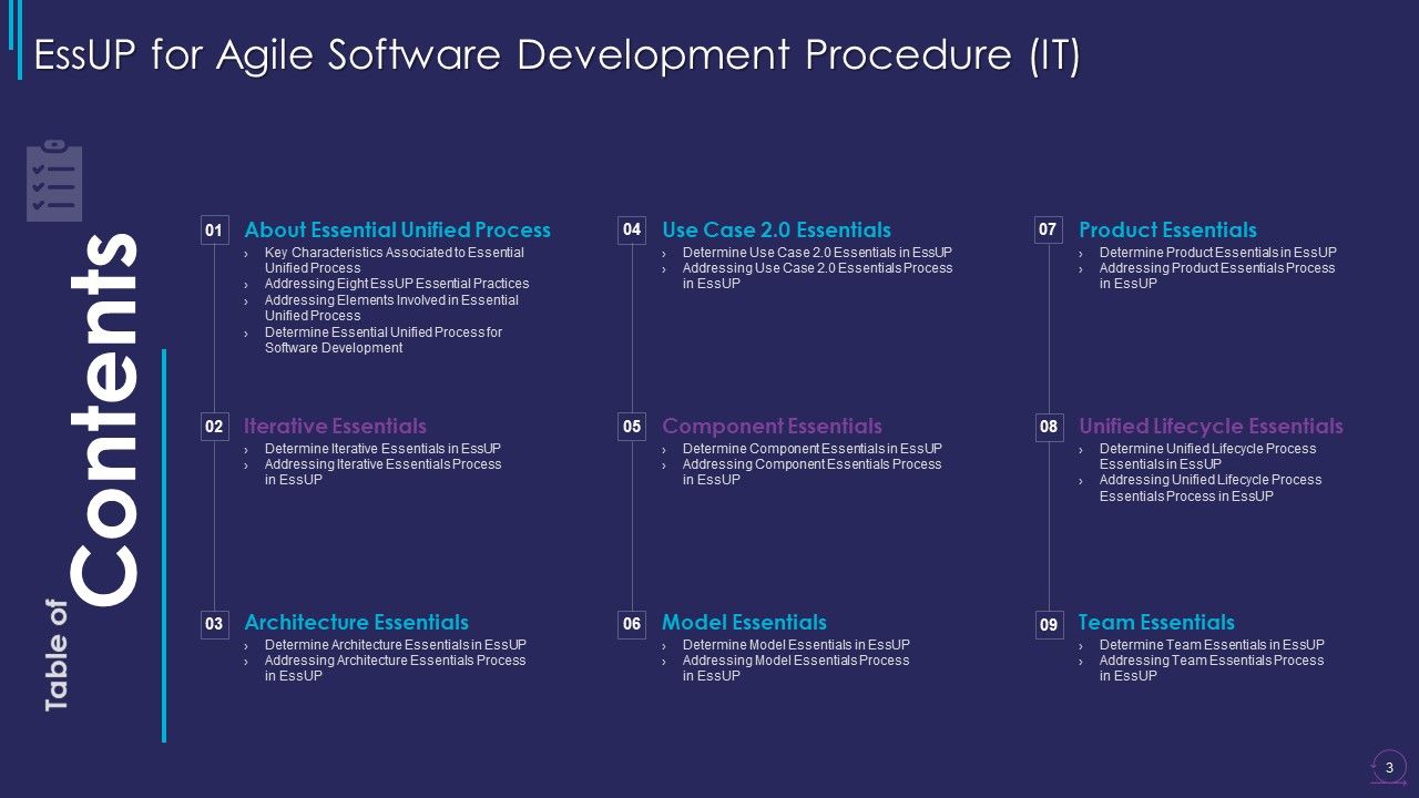 Essup For Agile Software Development Procedure IT Ppt PowerPoint Presentation Complete Deck Slide03