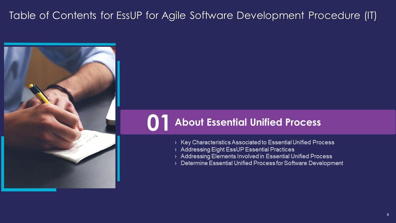 Essup For Agile Software Development Procedure IT Ppt PowerPoint Presentation Complete Deck Slide04