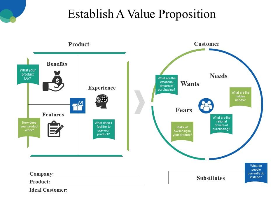 Establish_A_Value_Proposition_Ppt_PowerPoint_Presentation_Icon_Summary_Slide_1.jpg