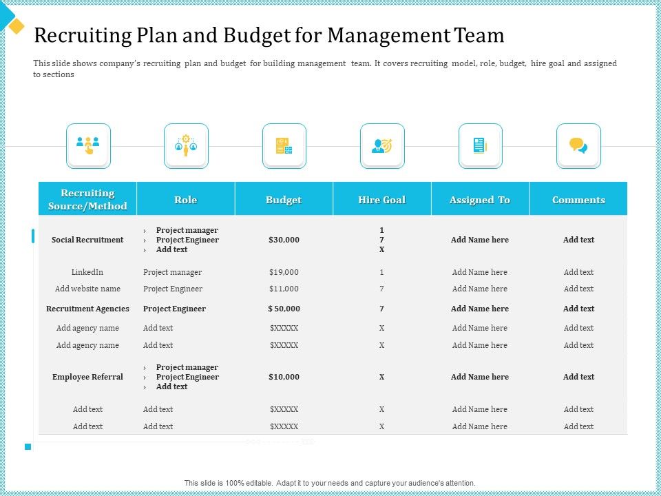 Establish_Management_Team_Recruiting_Plan_And_Budget_For_Management_Team_Ppt_Summary_Objects_PDF_Slide_1.jpg