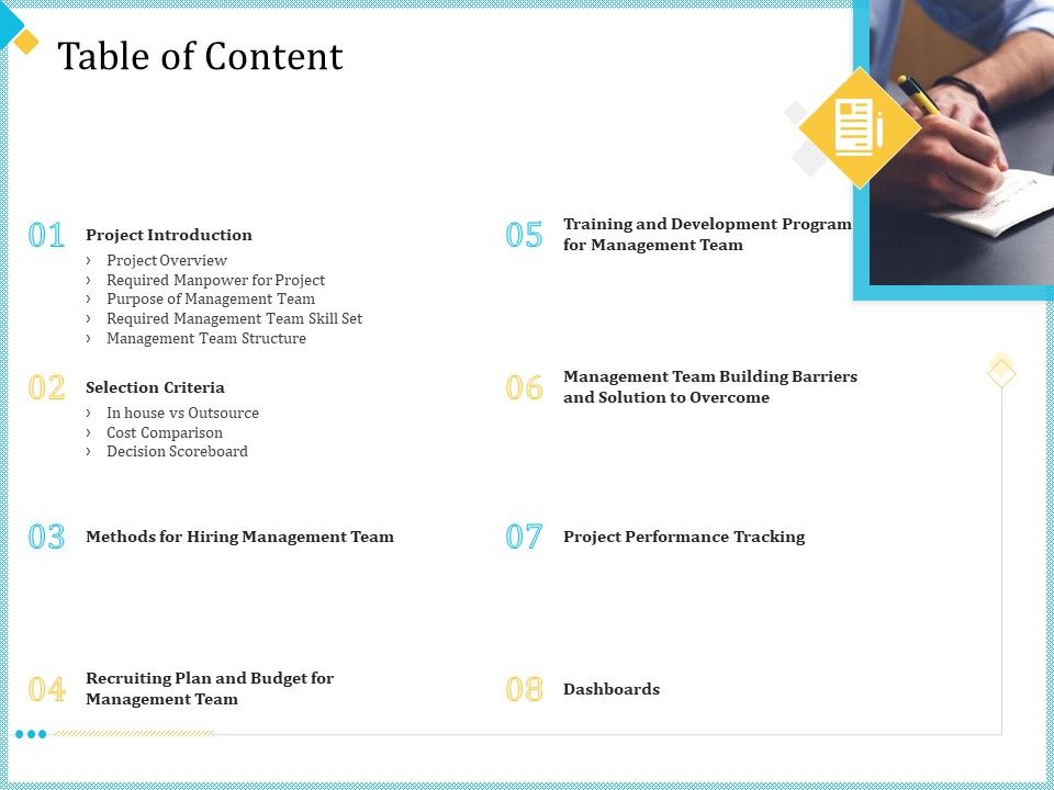 Establish_Management_Team_Table_Of_Content_Ppt_Icon_Examples_PDF_Slide_1.jpg