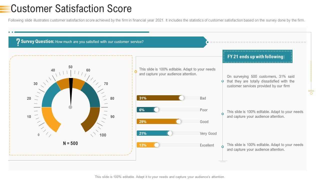 Establishing_An_Efficient_Integrated_Marketing_Communication_Process_Customer_Satisfaction_Score_Icons_PDF_Slide_1.jpg